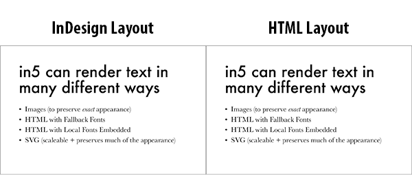 id layout next to html layout